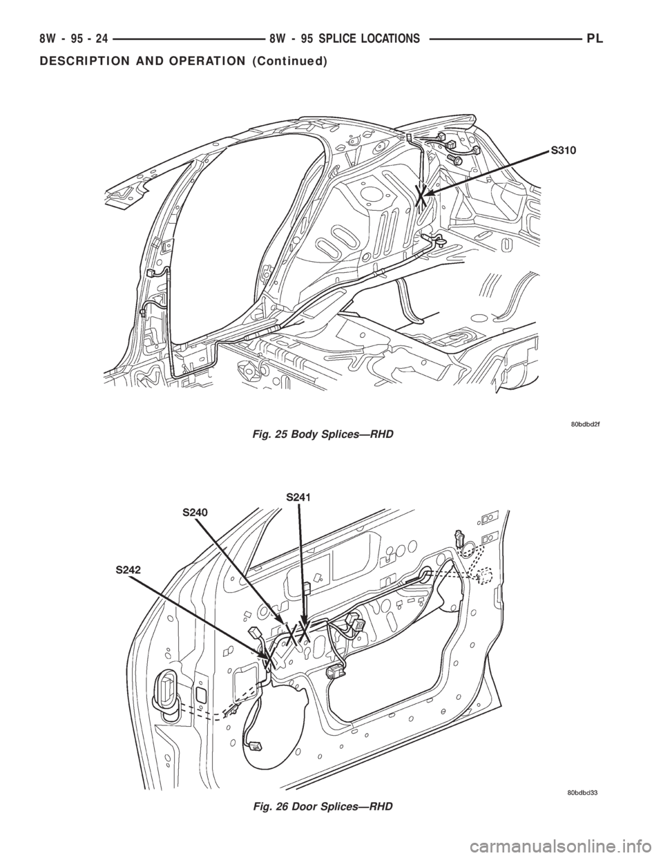 DODGE NEON 2000 Service Repair Manual Fig. 25 Body SplicesÐRHD
Fig. 26 Door SplicesÐRHD
8W - 95 - 24 8W - 95 SPLICE LOCATIONSPL
DESCRIPTION AND OPERATION (Continued) DODGE NEON 2000 Service Repair Manual Fig. 25 Body SplicesÐRHD
Fig. 26 Door SplicesÐRHD
8W - 95 - 24 8W - 95 SPLICE LOCATIONSPL
DESCRIPTION AND OPERATION (Continued)