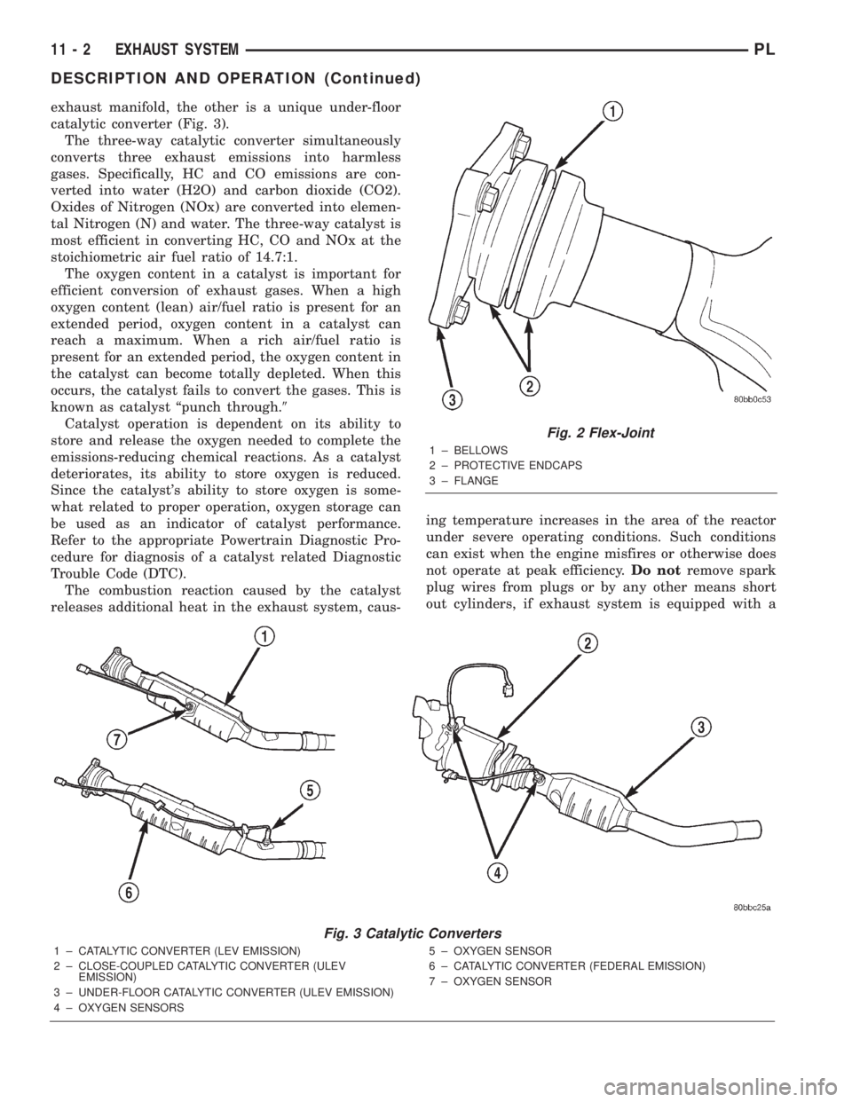 DODGE NEON 2000 Service Repair Manual exhaust manifold, the other is a unique under-floor
catalytic converter (Fig. 3).
The three-way catalytic converter simultaneously
converts three exhaust emissions into harmless
gases. Specifically, H DODGE NEON 2000 Service Repair Manual exhaust manifold, the other is a unique under-floor
catalytic converter (Fig. 3).
The three-way catalytic converter simultaneously
converts three exhaust emissions into harmless
gases. Specifically, H