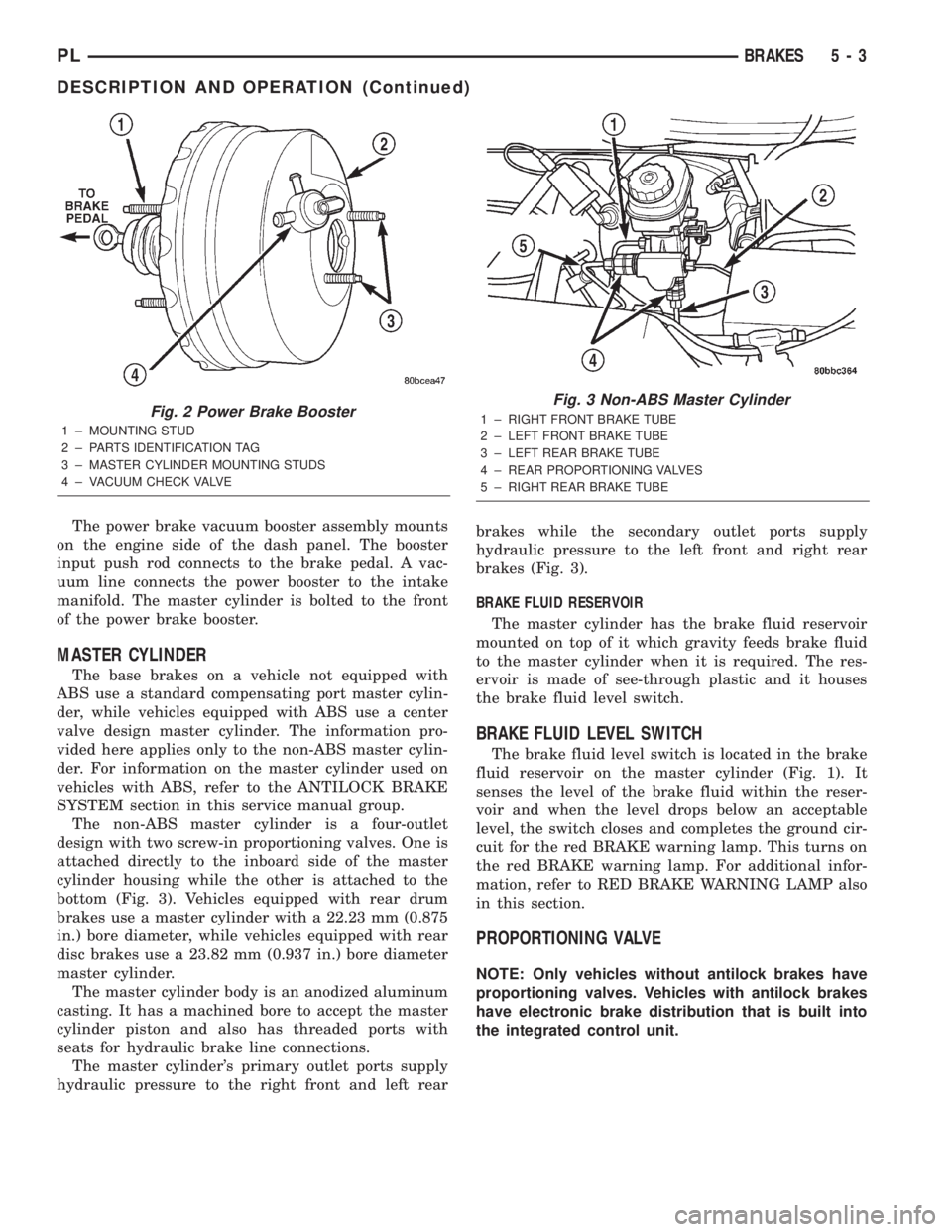 DODGE NEON 2000  Service Repair Manual The power brake vacuum booster assembly mounts
on the engine side of the dash panel. The booster
input push rod connects to the brake pedal. A vac-
uum line connects the power booster to the intake
ma