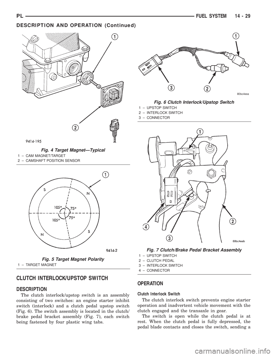 DODGE NEON 2000 Service Repair Manual CLUTCH INTERLOCK/UPSTOP SWITCH
DESCRIPTION
The clutch interlock/upstop switch is an assembly
consisting of two switches: an engine starter inhibit
switch (interlock) and a clutch pedal upstop switch
( DODGE NEON 2000 Service Repair Manual CLUTCH INTERLOCK/UPSTOP SWITCH
DESCRIPTION
The clutch interlock/upstop switch is an assembly
consisting of two switches: an engine starter inhibit
switch (interlock) and a clutch pedal upstop switch
(