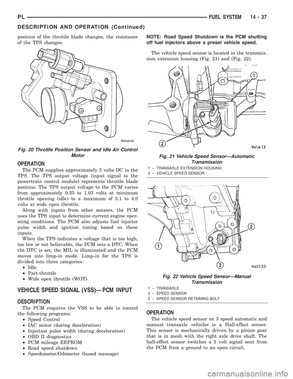 DODGE NEON 2000  Service Repair Manual position of the throttle blade changes, the resistance
of the TPS changes.
OPERATION
The PCM supplies approximately 5 volts DC to the
TPS. The TPS output voltage (input signal to the
powertrain contro