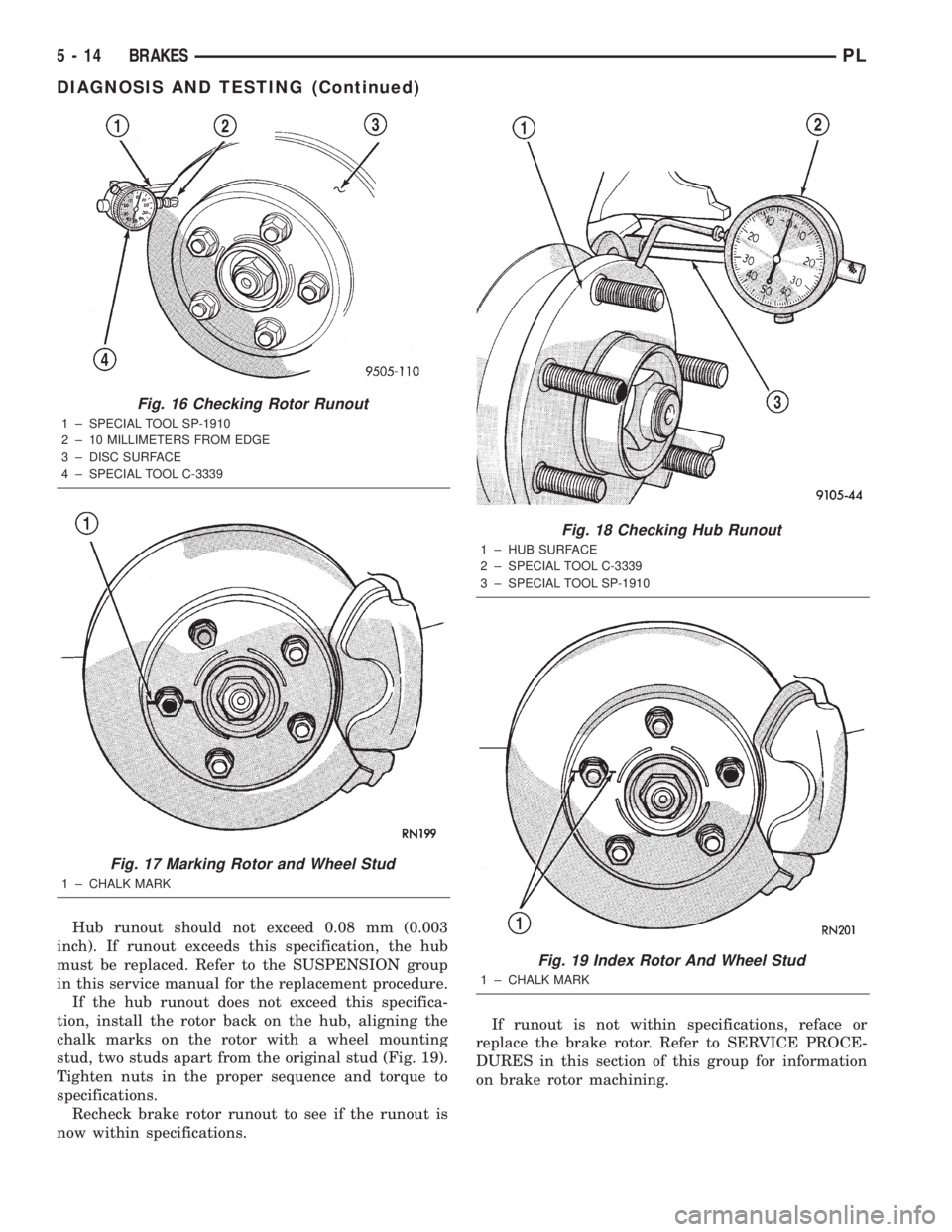 DODGE NEON 2000 Service Owners Manual Hub runout should not exceed 0.08 mm (0.003
inch). If runout exceeds this specification, the hub
must be replaced. Refer to the SUSPENSION group
in this service manual for the replacement procedure.
I DODGE NEON 2000 Service Owners Manual Hub runout should not exceed 0.08 mm (0.003
inch). If runout exceeds this specification, the hub
must be replaced. Refer to the SUSPENSION group
in this service manual for the replacement procedure.
I