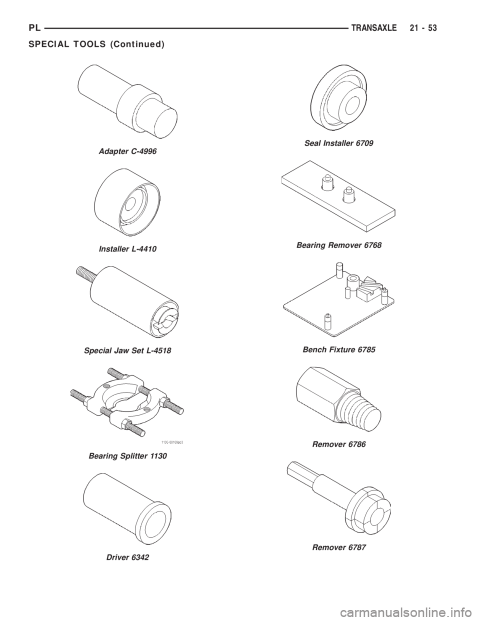 DODGE NEON 2000 Service Repair Manual Adapter C-4996
Installer L-4410
Special Jaw Set L-4518
Bearing Splitter 1130
Driver 6342
Seal Installer 6709
Bearing Remover 6768
Bench Fixture 6785
Remover 6786
Remover 6787
PLTRANSAXLE 21 - 53
SPECI DODGE NEON 2000 Service Repair Manual Adapter C-4996
Installer L-4410
Special Jaw Set L-4518
Bearing Splitter 1130
Driver 6342
Seal Installer 6709
Bearing Remover 6768
Bench Fixture 6785
Remover 6786
Remover 6787
PLTRANSAXLE 21 - 53
SPECI