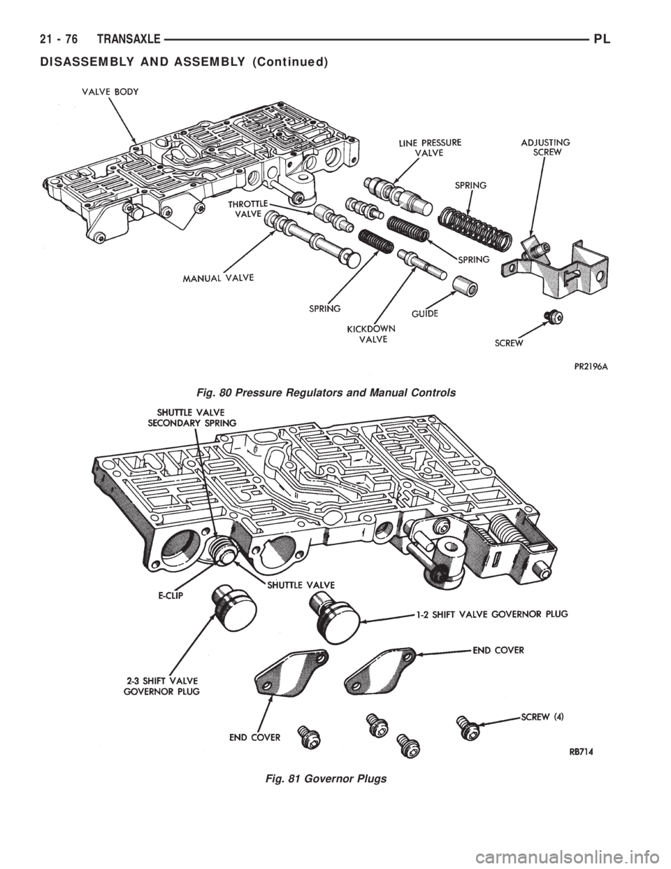 DODGE NEON 1999  Service Repair Manual Fig. 80 Pressure Regulators and Manual Controls
Fig. 81 Governor Plugs
21 - 76 TRANSAXLEPL
DISASSEMBLY AND ASSEMBLY (Continued) 