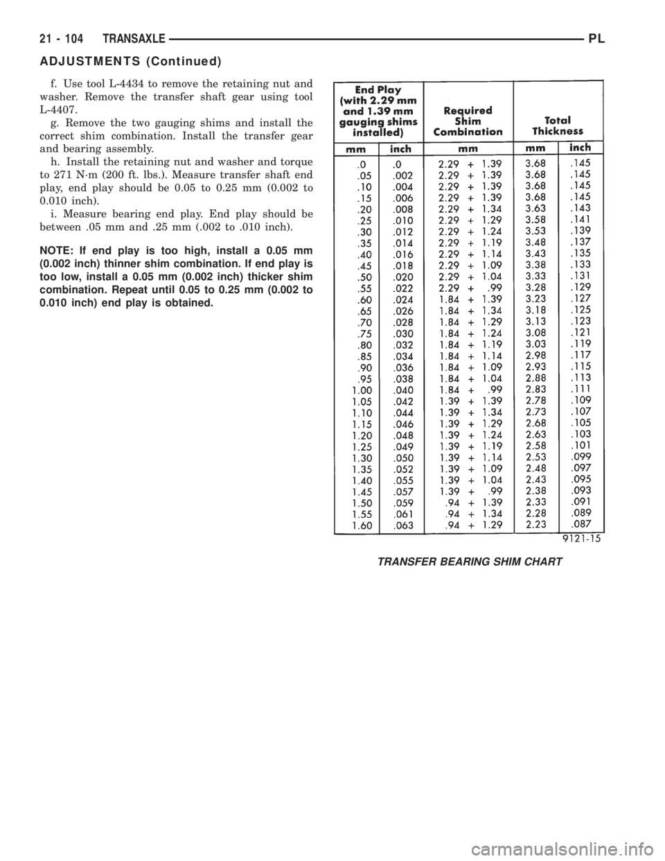 DODGE NEON 1999 Service Repair Manual f. Use tool L-4434 to remove the retaining nut and
washer. Remove the transfer shaft gear using tool
L-4407.
g. Remove the two gauging shims and install the
correct shim combination. Install the trans DODGE NEON 1999 Service Repair Manual f. Use tool L-4434 to remove the retaining nut and
washer. Remove the transfer shaft gear using tool
L-4407.
g. Remove the two gauging shims and install the
correct shim combination. Install the trans