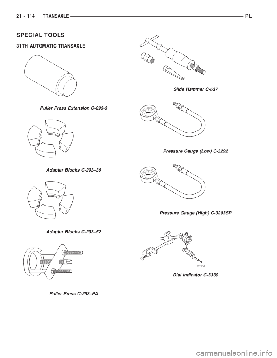 DODGE NEON 1999 Service Repair Manual SPECIAL TOOLS
31TH AUTOMATIC TRANSAXLE
Puller Press Extension C-293-3
Adapter Blocks C-293±36
Adapter Blocks C-293±52
Puller Press C-293±PA
Slide Hammer C-637
Pressure Gauge (Low) C-3292
Pressure G DODGE NEON 1999 Service Repair Manual SPECIAL TOOLS
31TH AUTOMATIC TRANSAXLE
Puller Press Extension C-293-3
Adapter Blocks C-293±36
Adapter Blocks C-293±52
Puller Press C-293±PA
Slide Hammer C-637
Pressure Gauge (Low) C-3292
Pressure G