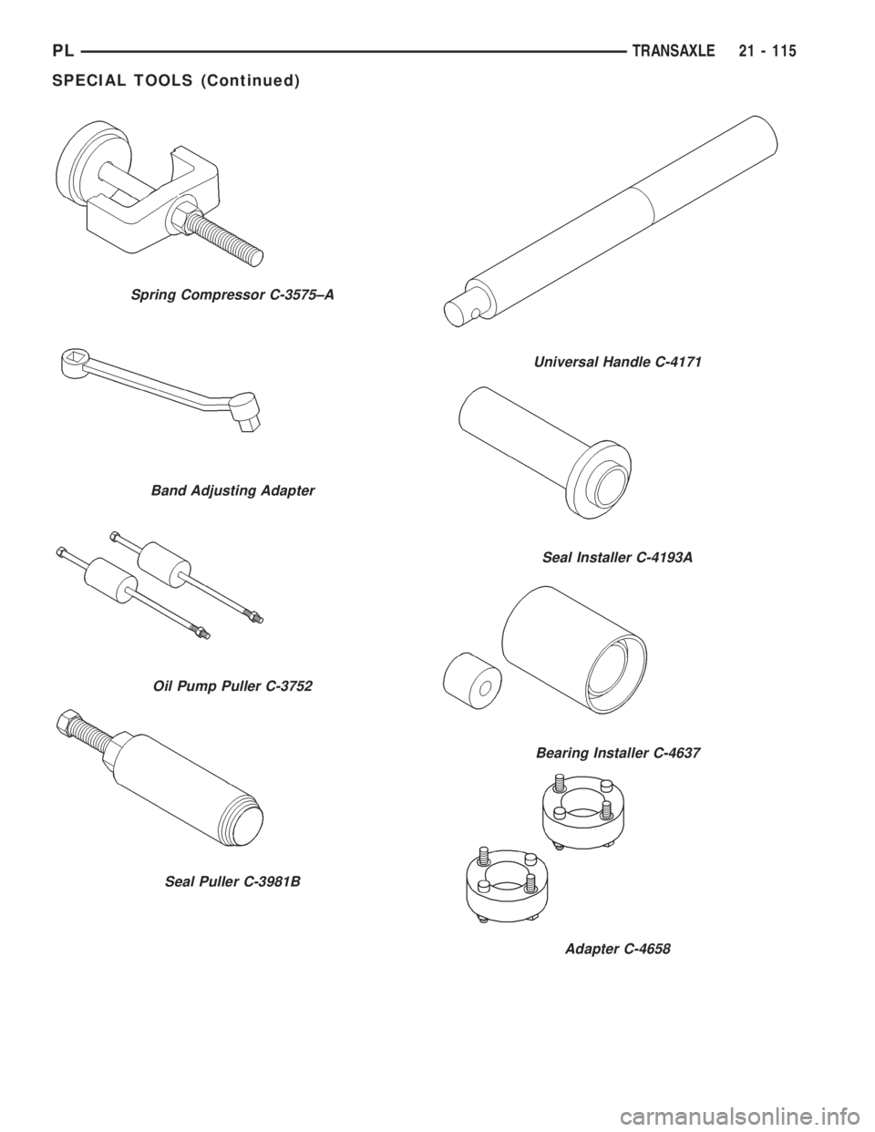 DODGE NEON 1999 Service Repair Manual Spring Compressor C-3575±A
Band Adjusting Adapter
Oil Pump Puller C-3752
Seal Puller C-3981B
Universal Handle C-4171
Seal Installer C-4193A
Bearing Installer C-4637
Adapter C-4658
PLTRANSAXLE 21 - 11 DODGE NEON 1999 Service Repair Manual Spring Compressor C-3575±A
Band Adjusting Adapter
Oil Pump Puller C-3752
Seal Puller C-3981B
Universal Handle C-4171
Seal Installer C-4193A
Bearing Installer C-4637
Adapter C-4658
PLTRANSAXLE 21 - 11