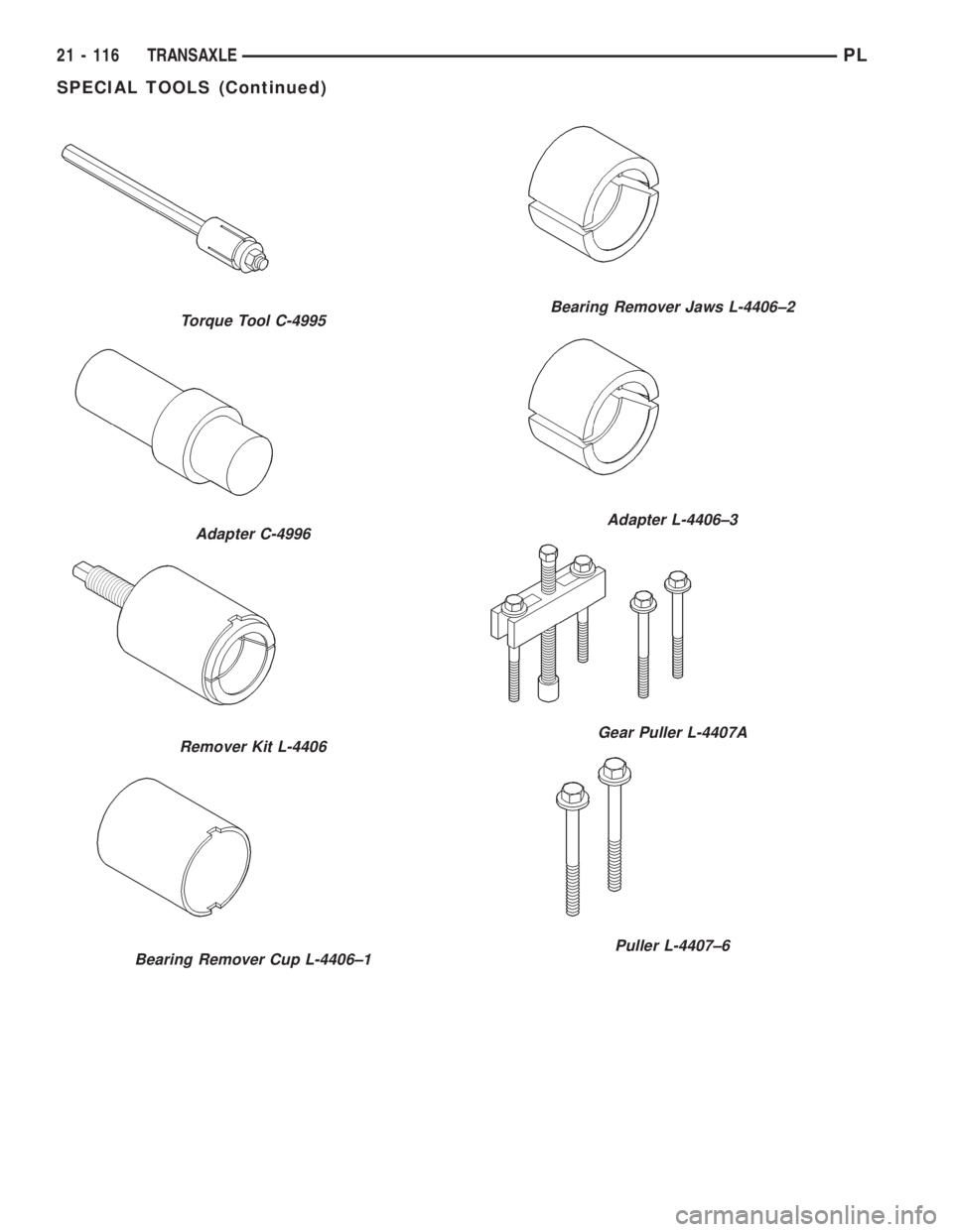 DODGE NEON 1999 Service Repair Manual Torque Tool C-4995
Adapter C-4996
Remover Kit L-4406
Bearing Remover Cup L-4406±1
Bearing Remover Jaws L-4406±2
Adapter L-4406±3
Gear Puller L-4407A
Puller L-4407±6
21 - 116 TRANSAXLEPL
SPECIAL TO DODGE NEON 1999 Service Repair Manual Torque Tool C-4995
Adapter C-4996
Remover Kit L-4406
Bearing Remover Cup L-4406±1
Bearing Remover Jaws L-4406±2
Adapter L-4406±3
Gear Puller L-4407A
Puller L-4407±6
21 - 116 TRANSAXLEPL
SPECIAL TO
