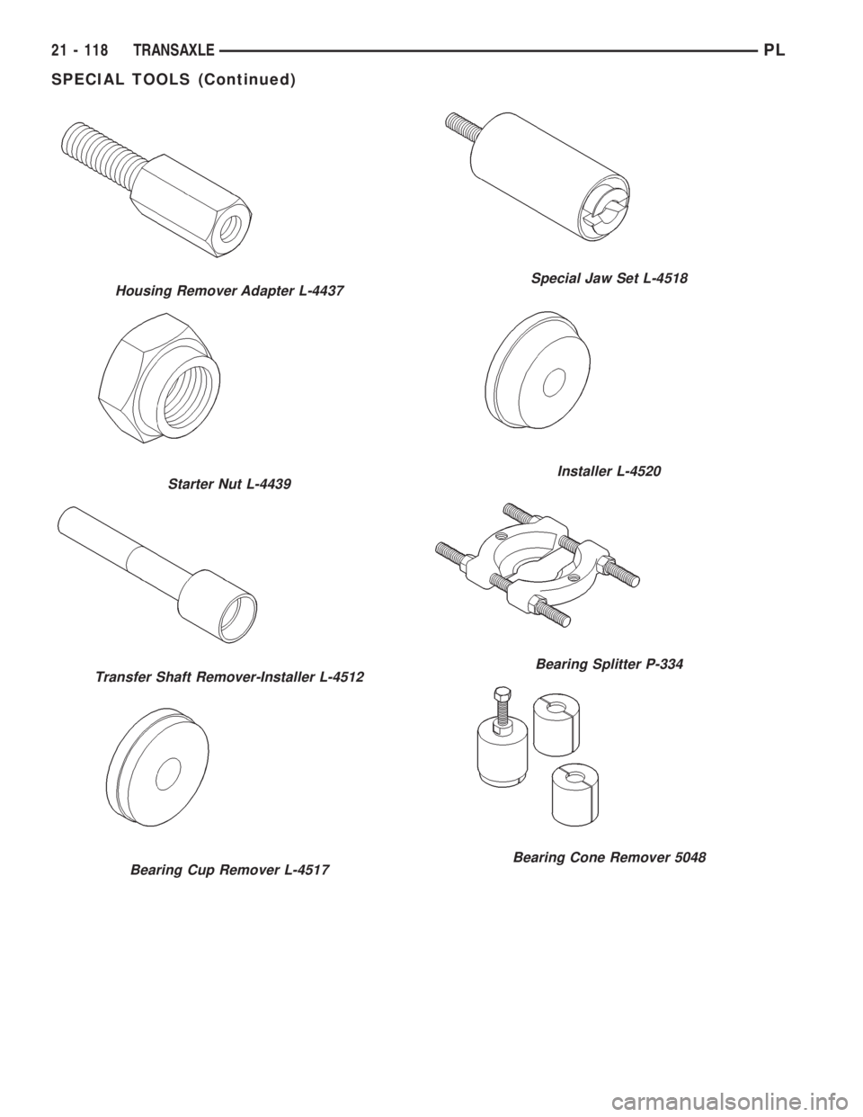 DODGE NEON 1999  Service Repair Manual Housing Remover Adapter L-4437
Starter Nut L-4439
Transfer Shaft Remover-Installer L-4512
Bearing Cup Remover L-4517
Special Jaw Set L-4518
Installer L-4520
Bearing Splitter P-334
Bearing Cone Remover