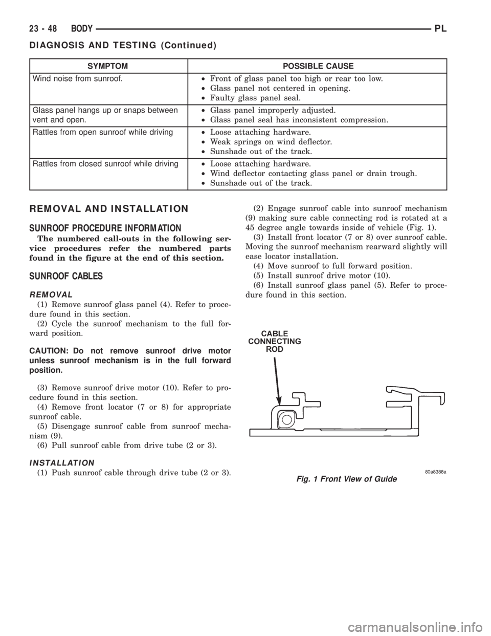 DODGE NEON 1999  Service Repair Manual SYMPTOM POSSIBLE CAUSE
Wind noise from sunroof.²Front of glass panel too high or rear too low.
²Glass panel not centered in opening.
²Faulty glass panel seal.
Glass panel hangs up or snaps between
