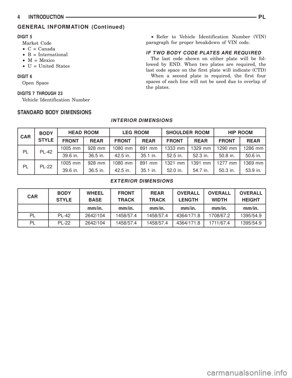 DODGE NEON 1999 Service Repair Manual DIGIT 5
Market Code
²C = Canada
²B = International
²M = Mexico
²U = United States
DIGIT 6
Open Space
DIGITS 7 THROUGH 23
Vehicle Identification Number²Refer to Vehicle Identification Number (VIN) DODGE NEON 1999 Service Repair Manual DIGIT 5
Market Code
²C = Canada
²B = International
²M = Mexico
²U = United States
DIGIT 6
Open Space
DIGITS 7 THROUGH 23
Vehicle Identification Number²Refer to Vehicle Identification Number (VIN)