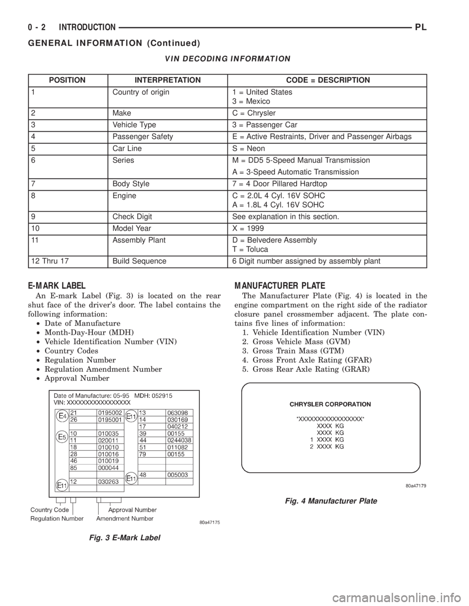 DODGE NEON 1999 Service Repair Manual VIN DECODING INFORMATION
POSITION INTERPRETATION CODE = DESCRIPTION
1 Country of origin 1 = United States
3 = Mexico
2 Make C = Chrysler
3 Vehicle Type 3 = Passenger Car
4 Passenger Safety E = Active DODGE NEON 1999 Service Repair Manual VIN DECODING INFORMATION
POSITION INTERPRETATION CODE = DESCRIPTION
1 Country of origin 1 = United States
3 = Mexico
2 Make C = Chrysler
3 Vehicle Type 3 = Passenger Car
4 Passenger Safety E = Active