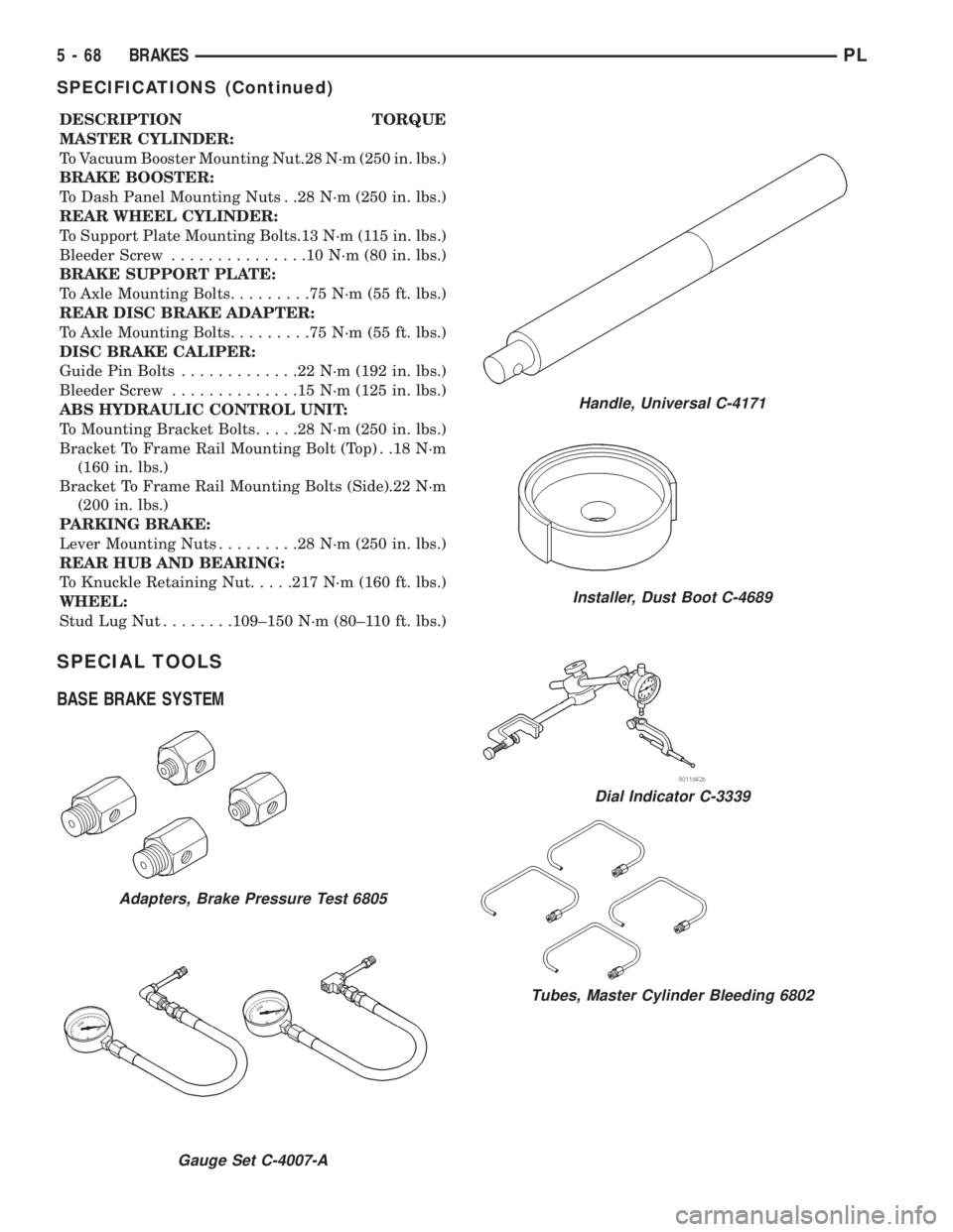DODGE NEON 1999 Service Repair Manual DESCRIPTION TORQUE
MASTER CYLINDER:
To Vacuum Booster Mounting Nut.28 N´m (250 in. lbs.)
BRAKE BOOSTER:
To Dash Panel Mounting Nuts . .28 N´m (250 in. lbs.)
REAR WHEEL CYLINDER:
To Support Plate Mou DODGE NEON 1999 Service Repair Manual DESCRIPTION TORQUE
MASTER CYLINDER:
To Vacuum Booster Mounting Nut.28 N´m (250 in. lbs.)
BRAKE BOOSTER:
To Dash Panel Mounting Nuts . .28 N´m (250 in. lbs.)
REAR WHEEL CYLINDER:
To Support Plate Mou
