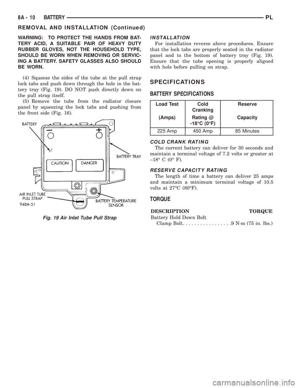 DODGE NEON 1999 Service Repair Manual WARNING: TO PROTECT THE HANDS FROM BAT-
TERY ACID, A SUITABLE PAIR OF HEAVY DUTY
RUBBER GLOVES, NOT THE HOUSEHOLD TYPE,
SHOULD BE WORN WHEN REMOVING OR SERVIC-
ING A BATTERY. SAFETY GLASSES ALSO SHOUL DODGE NEON 1999 Service Repair Manual WARNING: TO PROTECT THE HANDS FROM BAT-
TERY ACID, A SUITABLE PAIR OF HEAVY DUTY
RUBBER GLOVES, NOT THE HOUSEHOLD TYPE,
SHOULD BE WORN WHEN REMOVING OR SERVIC-
ING A BATTERY. SAFETY GLASSES ALSO SHOUL