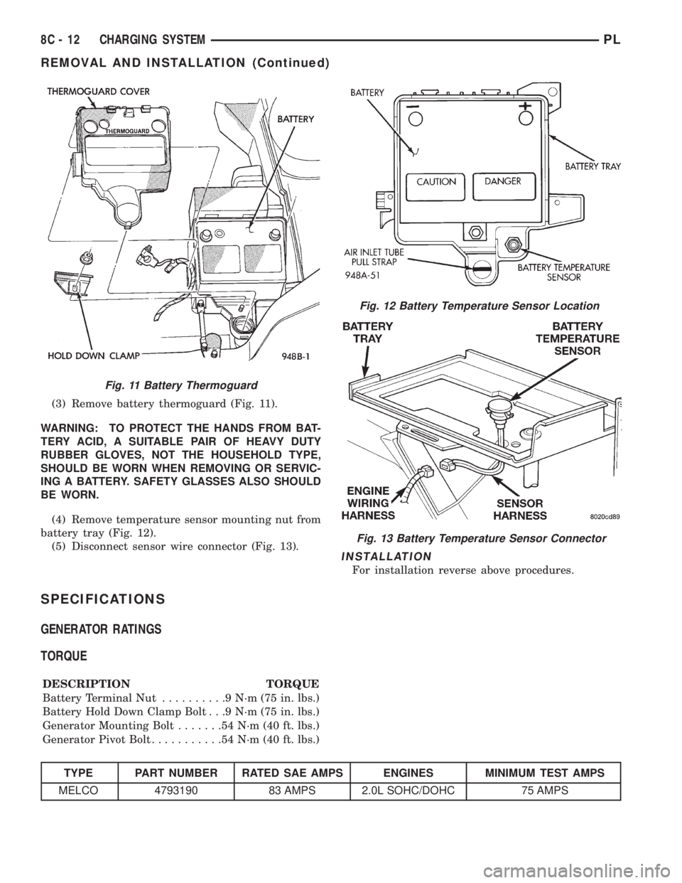 DODGE NEON 1999 Service Repair Manual (3) Remove battery thermoguard (Fig. 11).
WARNING: TO PROTECT THE HANDS FROM BAT-
TERY ACID, A SUITABLE PAIR OF HEAVY DUTY
RUBBER GLOVES, NOT THE HOUSEHOLD TYPE,
SHOULD BE WORN WHEN REMOVING OR SERVIC DODGE NEON 1999 Service Repair Manual (3) Remove battery thermoguard (Fig. 11).
WARNING: TO PROTECT THE HANDS FROM BAT-
TERY ACID, A SUITABLE PAIR OF HEAVY DUTY
RUBBER GLOVES, NOT THE HOUSEHOLD TYPE,
SHOULD BE WORN WHEN REMOVING OR SERVIC