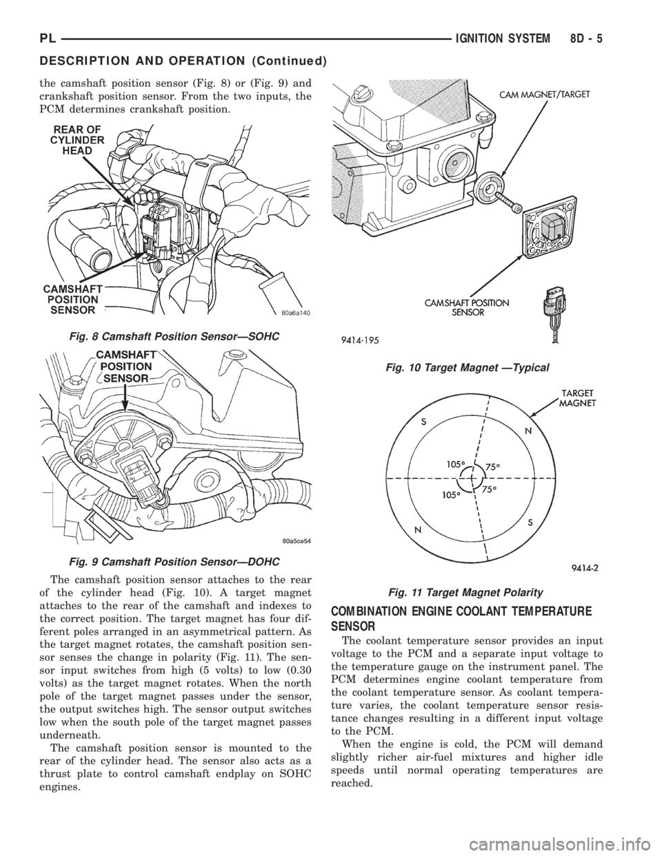 DODGE NEON 1999  Service Repair Manual the camshaft position sensor (Fig. 8) or (Fig. 9) and
crankshaft position sensor. From the two inputs, the
PCM determines crankshaft position.
The camshaft position sensor attaches to the rear
of the 