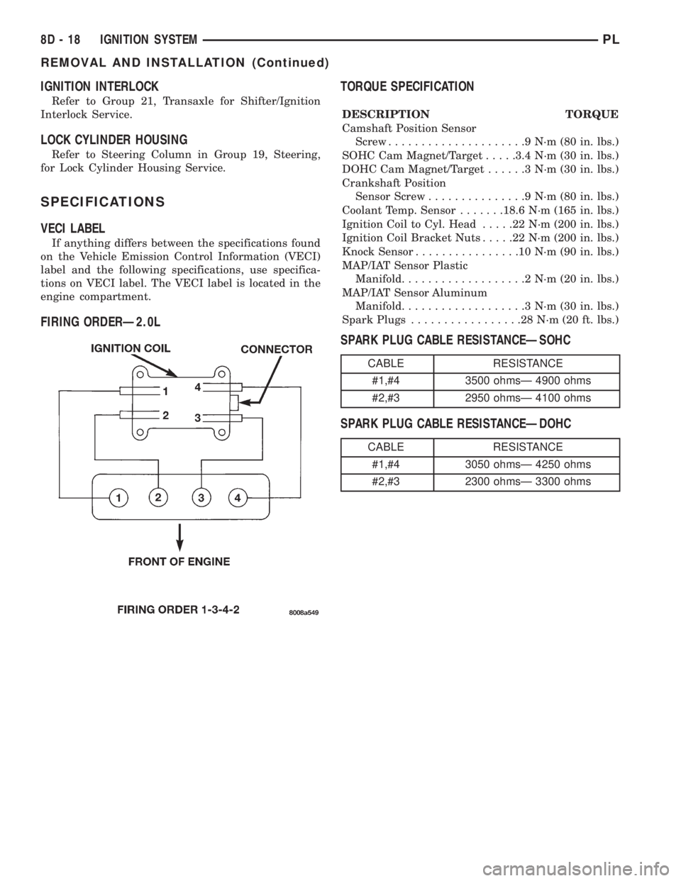 DODGE NEON 1999 Service Repair Manual IGNITION INTERLOCK
Refer to Group 21, Transaxle for Shifter/Ignition
Interlock Service.
LOCK CYLINDER HOUSING
Refer to Steering Column in Group 19, Steering,
for Lock Cylinder Housing Service.
SPECIFI DODGE NEON 1999 Service Repair Manual IGNITION INTERLOCK
Refer to Group 21, Transaxle for Shifter/Ignition
Interlock Service.
LOCK CYLINDER HOUSING
Refer to Steering Column in Group 19, Steering,
for Lock Cylinder Housing Service.
SPECIFI
