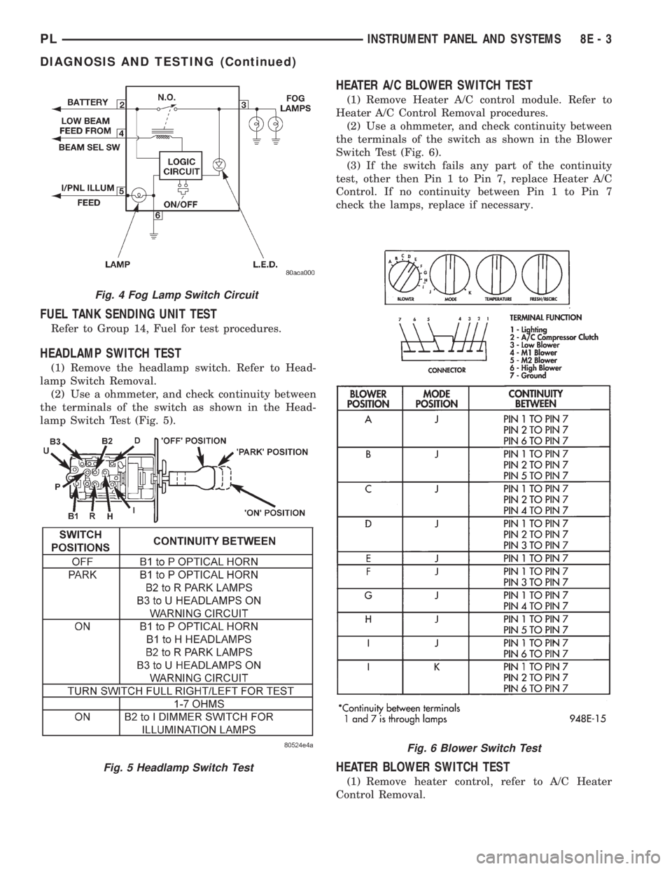 DODGE NEON 1999 Service Repair Manual FUEL TANK SENDING UNIT TEST
Refer to Group 14, Fuel for test procedures.
HEADLAMP SWITCH TEST
(1) Remove the headlamp switch. Refer to Head-
lamp Switch Removal.
(2) Use a ohmmeter, and check continui DODGE NEON 1999 Service Repair Manual FUEL TANK SENDING UNIT TEST
Refer to Group 14, Fuel for test procedures.
HEADLAMP SWITCH TEST
(1) Remove the headlamp switch. Refer to Head-
lamp Switch Removal.
(2) Use a ohmmeter, and check continui