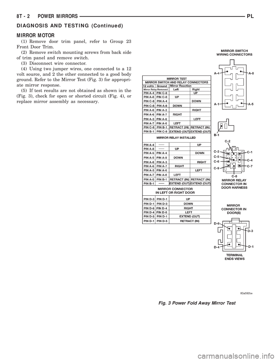 DODGE NEON 1999  Service Repair Manual MIRROR MOTOR
(1) Remove door trim panel, refer to Group 23
Front Door Trim.
(2) Remove switch mounting screws from back side
of trim panel and remove switch.
(3) Disconnect wire connector.
(4) Using t