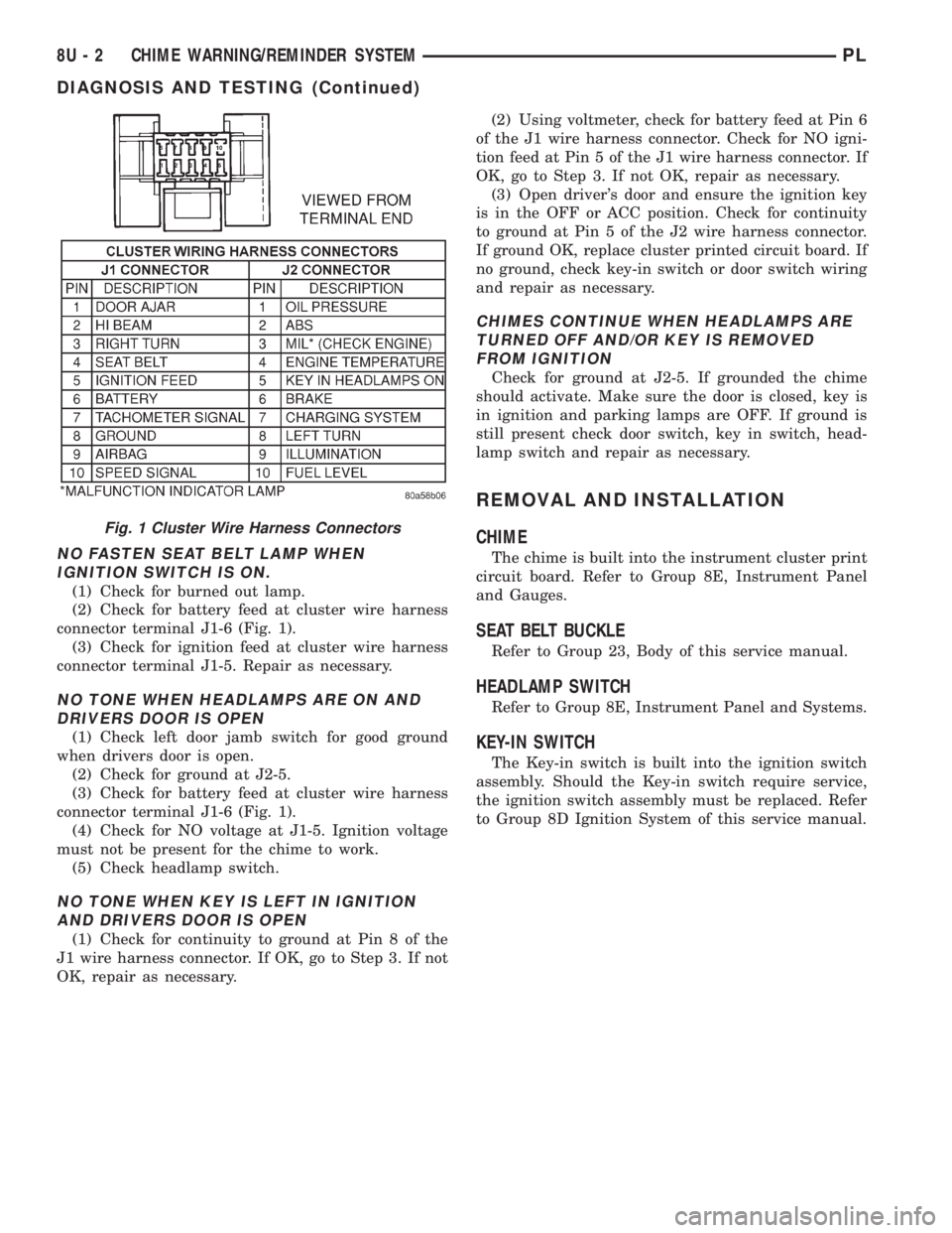 DODGE NEON 1999 Service Repair Manual NO FASTEN SEAT BELT LAMP WHEN
IGNITION SWITCH IS ON.
(1) Check for burned out lamp.
(2) Check for battery feed at cluster wire harness
connector terminal J1-6 (Fig. 1).
(3) Check for ignition feed at DODGE NEON 1999 Service Repair Manual NO FASTEN SEAT BELT LAMP WHEN
IGNITION SWITCH IS ON.
(1) Check for burned out lamp.
(2) Check for battery feed at cluster wire harness
connector terminal J1-6 (Fig. 1).
(3) Check for ignition feed at