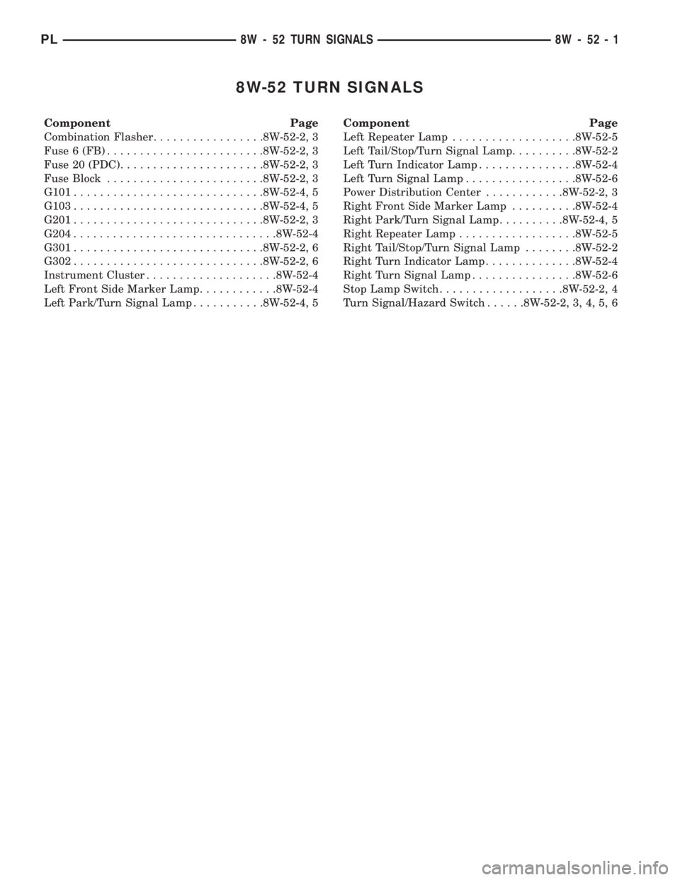 DODGE NEON 1999 Service Repair Manual 8W-52 TURN SIGNALS
Component Page
Combination Flasher.................8W-52-2, 3
Fuse 6 (FB)........................8W-52-2, 3
Fuse 20 (PDC)......................8W-52-2, 3
Fuse Block................. DODGE NEON 1999 Service Repair Manual 8W-52 TURN SIGNALS
Component Page
Combination Flasher.................8W-52-2, 3
Fuse 6 (FB)........................8W-52-2, 3
Fuse 20 (PDC)......................8W-52-2, 3
Fuse Block.................