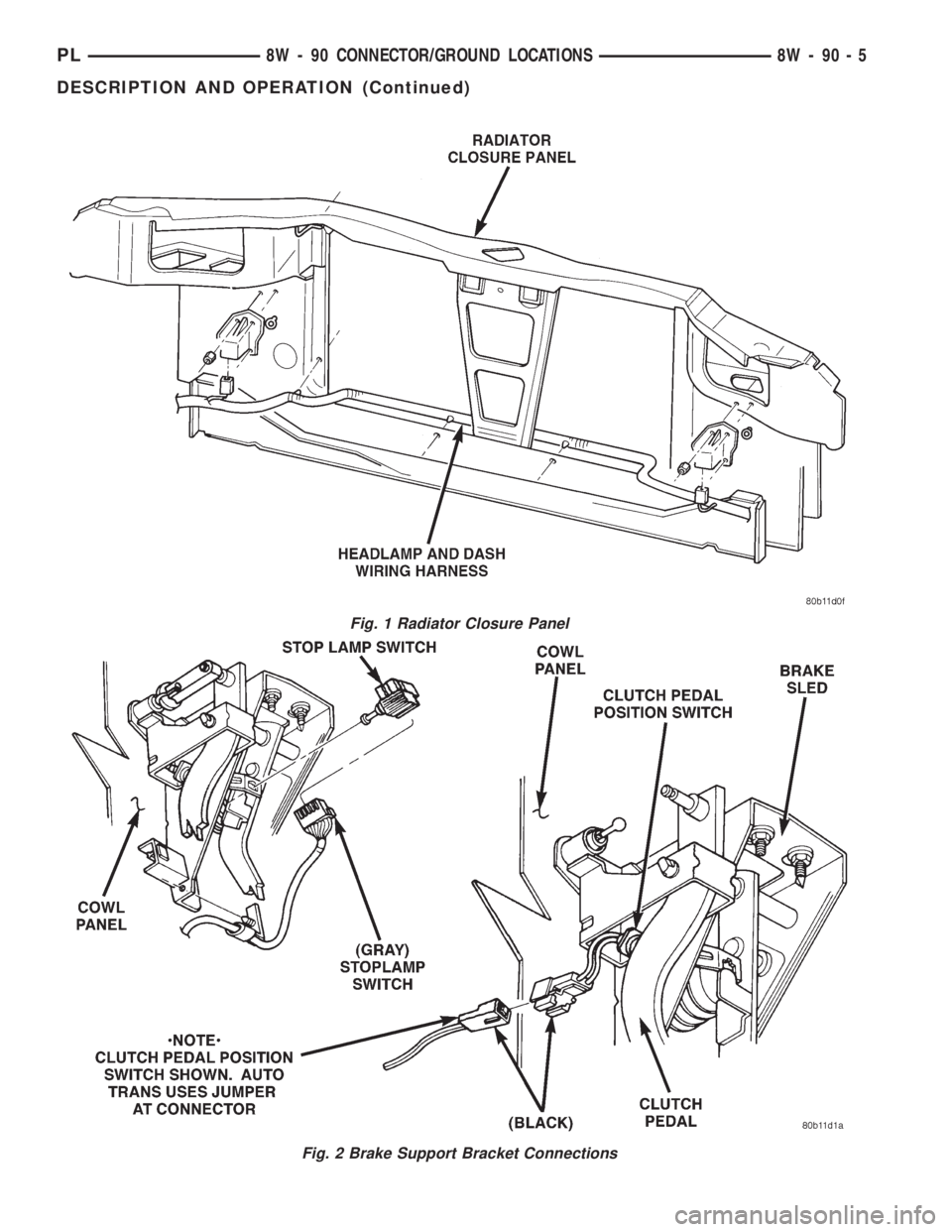 DODGE NEON 1999 Service Repair Manual Fig. 1 Radiator Closure Panel
Fig. 2 Brake Support Bracket Connections
PL8W - 90 CONNECTOR/GROUND LOCATIONS 8W - 90 - 5
DESCRIPTION AND OPERATION (Continued) DODGE NEON 1999 Service Repair Manual Fig. 1 Radiator Closure Panel
Fig. 2 Brake Support Bracket Connections
PL8W - 90 CONNECTOR/GROUND LOCATIONS 8W - 90 - 5
DESCRIPTION AND OPERATION (Continued)