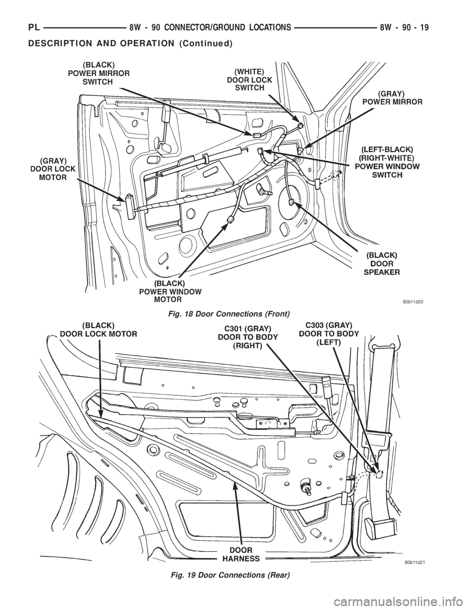 DODGE NEON 1999 Service Repair Manual Fig. 18 Door Connections (Front)
Fig. 19 Door Connections (Rear)
PL8W - 90 CONNECTOR/GROUND LOCATIONS 8W - 90 - 19
DESCRIPTION AND OPERATION (Continued) DODGE NEON 1999 Service Repair Manual Fig. 18 Door Connections (Front)
Fig. 19 Door Connections (Rear)
PL8W - 90 CONNECTOR/GROUND LOCATIONS 8W - 90 - 19
DESCRIPTION AND OPERATION (Continued)