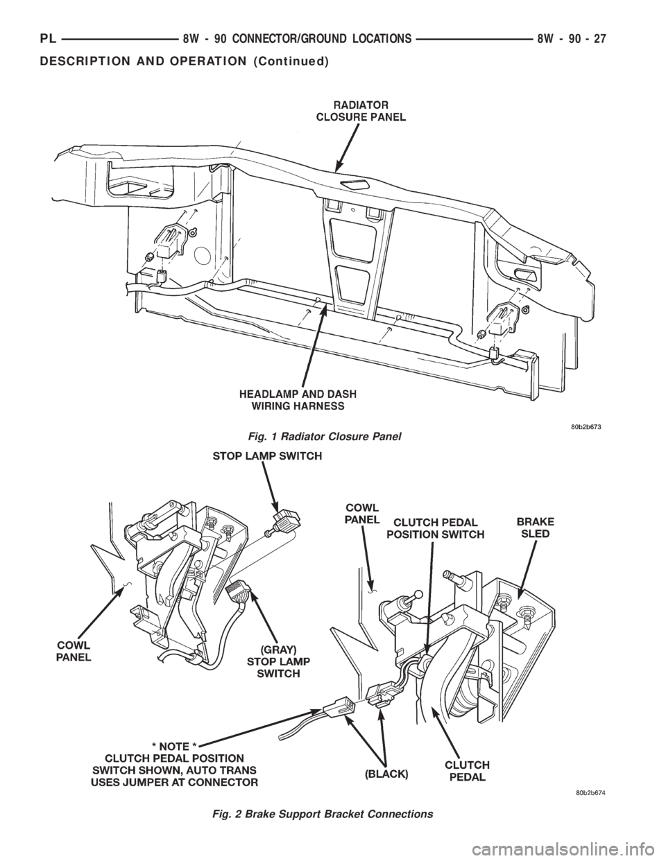 DODGE NEON 1999 Service Repair Manual Fig. 1 Radiator Closure Panel
Fig. 2 Brake Support Bracket Connections
PL8W - 90 CONNECTOR/GROUND LOCATIONS 8W - 90 - 27
DESCRIPTION AND OPERATION (Continued) DODGE NEON 1999 Service Repair Manual Fig. 1 Radiator Closure Panel
Fig. 2 Brake Support Bracket Connections
PL8W - 90 CONNECTOR/GROUND LOCATIONS 8W - 90 - 27
DESCRIPTION AND OPERATION (Continued)