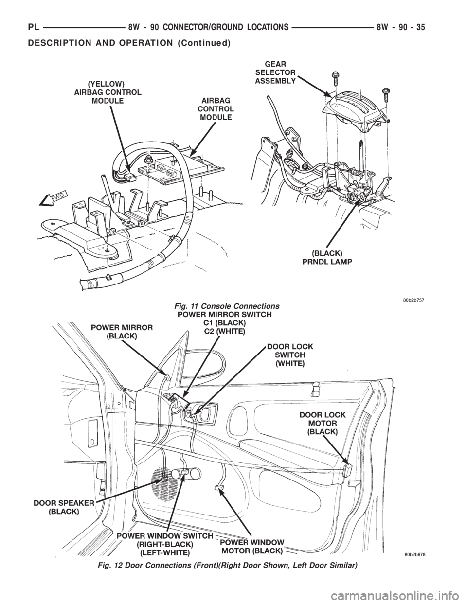 DODGE NEON 1999 Service Repair Manual Fig. 11 Console Connections
Fig. 12 Door Connections (Front)(Right Door Shown, Left Door Similar)
PL8W - 90 CONNECTOR/GROUND LOCATIONS 8W - 90 - 35
DESCRIPTION AND OPERATION (Continued) DODGE NEON 1999 Service Repair Manual Fig. 11 Console Connections
Fig. 12 Door Connections (Front)(Right Door Shown, Left Door Similar)
PL8W - 90 CONNECTOR/GROUND LOCATIONS 8W - 90 - 35
DESCRIPTION AND OPERATION (Continued)