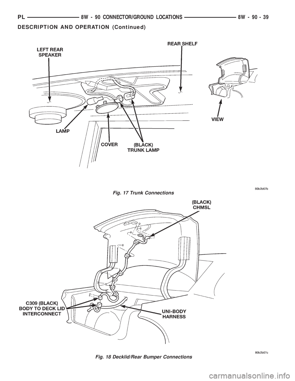 DODGE NEON 1999 Service Repair Manual Fig. 17 Trunk Connections
Fig. 18 Decklid/Rear Bumper Connections
PL8W - 90 CONNECTOR/GROUND LOCATIONS 8W - 90 - 39
DESCRIPTION AND OPERATION (Continued) DODGE NEON 1999 Service Repair Manual Fig. 17 Trunk Connections
Fig. 18 Decklid/Rear Bumper Connections
PL8W - 90 CONNECTOR/GROUND LOCATIONS 8W - 90 - 39
DESCRIPTION AND OPERATION (Continued)