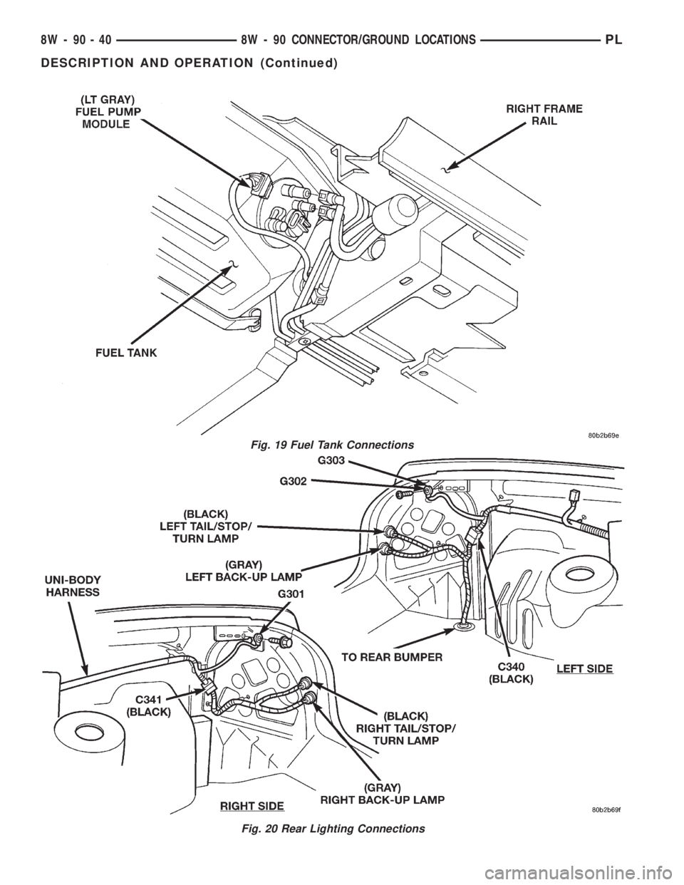 DODGE NEON 1999 Service Repair Manual Fig. 19 Fuel Tank Connections
Fig. 20 Rear Lighting Connections
8W - 90 - 40 8W - 90 CONNECTOR/GROUND LOCATIONSPL
DESCRIPTION AND OPERATION (Continued) DODGE NEON 1999 Service Repair Manual Fig. 19 Fuel Tank Connections
Fig. 20 Rear Lighting Connections
8W - 90 - 40 8W - 90 CONNECTOR/GROUND LOCATIONSPL
DESCRIPTION AND OPERATION (Continued)
