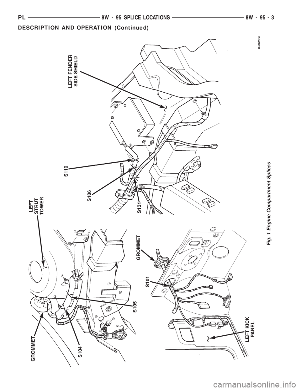 DODGE NEON 1999 Service Repair Manual Fig. 1 Engine Compartment Splices
PL8W - 95 SPLICE LOCATIONS 8W - 95 - 3
DESCRIPTION AND OPERATION (Continued) DODGE NEON 1999 Service Repair Manual Fig. 1 Engine Compartment Splices
PL8W - 95 SPLICE LOCATIONS 8W - 95 - 3
DESCRIPTION AND OPERATION (Continued)