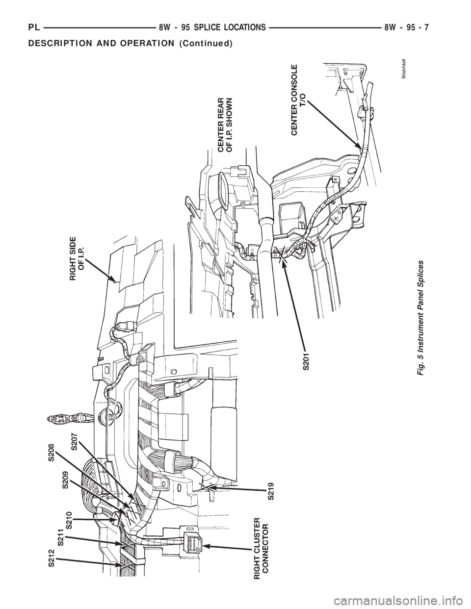 DODGE NEON 1999 Service Repair Manual Fig. 5 Instrument Panel Splices
PL8W - 95 SPLICE LOCATIONS 8W - 95 - 7
DESCRIPTION AND OPERATION (Continued) DODGE NEON 1999 Service Repair Manual Fig. 5 Instrument Panel Splices
PL8W - 95 SPLICE LOCATIONS 8W - 95 - 7
DESCRIPTION AND OPERATION (Continued)