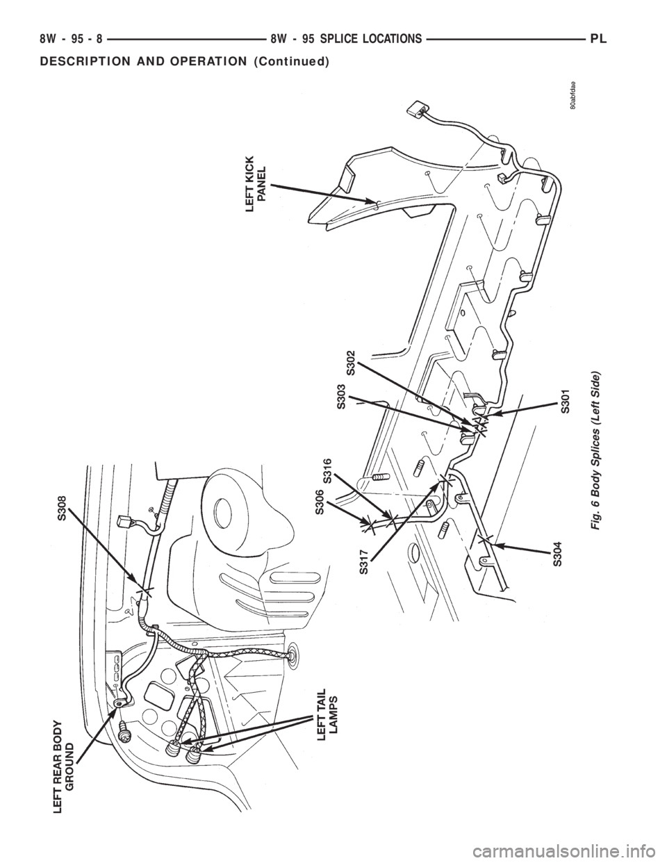DODGE NEON 1999 Service Repair Manual Fig. 6 Body Splices (Left Side)
8W - 95 - 8 8W - 95 SPLICE LOCATIONSPL
DESCRIPTION AND OPERATION (Continued) DODGE NEON 1999 Service Repair Manual Fig. 6 Body Splices (Left Side)
8W - 95 - 8 8W - 95 SPLICE LOCATIONSPL
DESCRIPTION AND OPERATION (Continued)