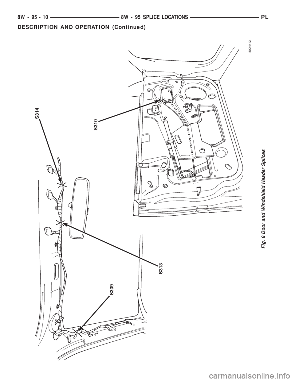 DODGE NEON 1999 Service Repair Manual Fig. 8 Door and Windshield Header Splices
8W - 95 - 10 8W - 95 SPLICE LOCATIONSPL
DESCRIPTION AND OPERATION (Continued) DODGE NEON 1999 Service Repair Manual Fig. 8 Door and Windshield Header Splices
8W - 95 - 10 8W - 95 SPLICE LOCATIONSPL
DESCRIPTION AND OPERATION (Continued)