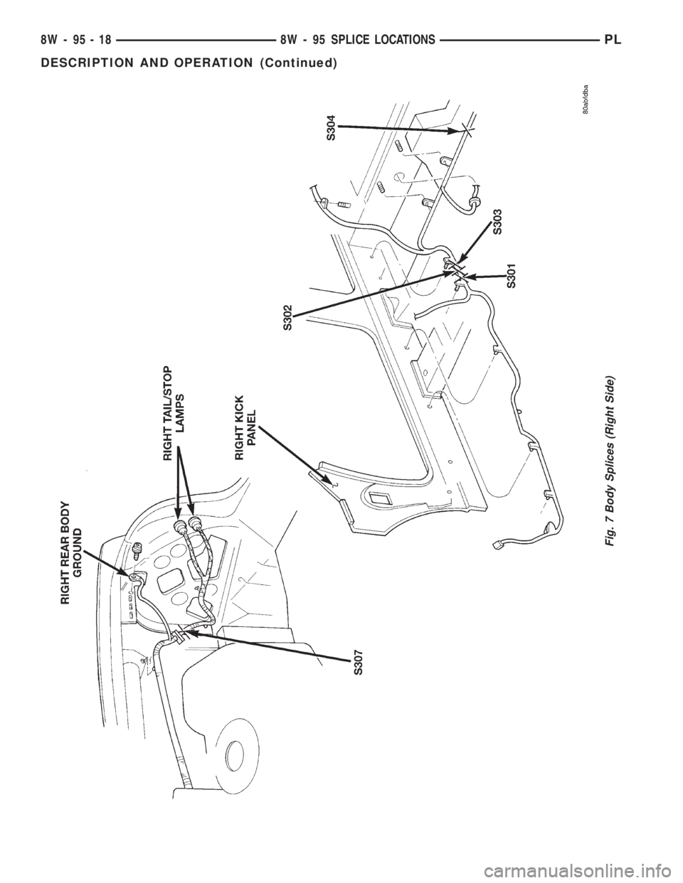 DODGE NEON 1999 Service Repair Manual Fig. 7 Body Splices (Right Side)
8W - 95 - 18 8W - 95 SPLICE LOCATIONSPL
DESCRIPTION AND OPERATION (Continued) DODGE NEON 1999 Service Repair Manual Fig. 7 Body Splices (Right Side)
8W - 95 - 18 8W - 95 SPLICE LOCATIONSPL
DESCRIPTION AND OPERATION (Continued)