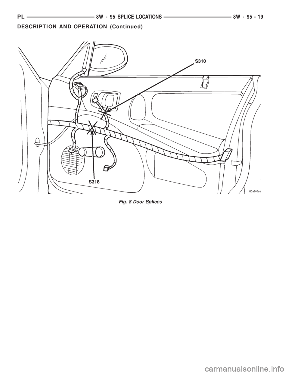 DODGE NEON 1999 Service Repair Manual Fig. 8 Door Splices
PL8W - 95 SPLICE LOCATIONS 8W - 95 - 19
DESCRIPTION AND OPERATION (Continued) DODGE NEON 1999 Service Repair Manual Fig. 8 Door Splices
PL8W - 95 SPLICE LOCATIONS 8W - 95 - 19
DESCRIPTION AND OPERATION (Continued)