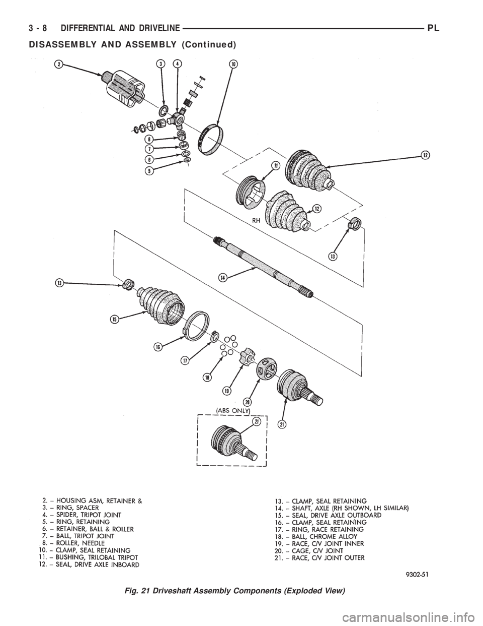 DODGE NEON 1999  Service Manual PDF Fig. 21 Driveshaft Assembly Components (Exploded View)
3 - 8 DIFFERENTIAL AND DRIVELINEPL
DISASSEMBLY AND ASSEMBLY (Continued) 