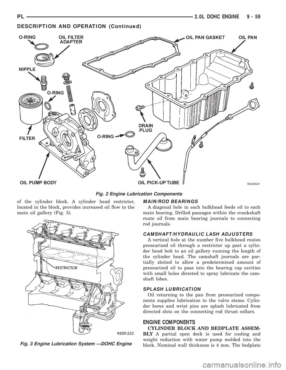 DODGE NEON 1999 Service Repair Manual of the cylinder block. A cylinder head restrictor,
located in the block, provides increased oil flow to the
main oil gallery (Fig. 3).MAIN/ROD BEARINGS
A diagonal hole in each bulkhead feeds oil to ea DODGE NEON 1999 Service Repair Manual of the cylinder block. A cylinder head restrictor,
located in the block, provides increased oil flow to the
main oil gallery (Fig. 3).MAIN/ROD BEARINGS
A diagonal hole in each bulkhead feeds oil to ea