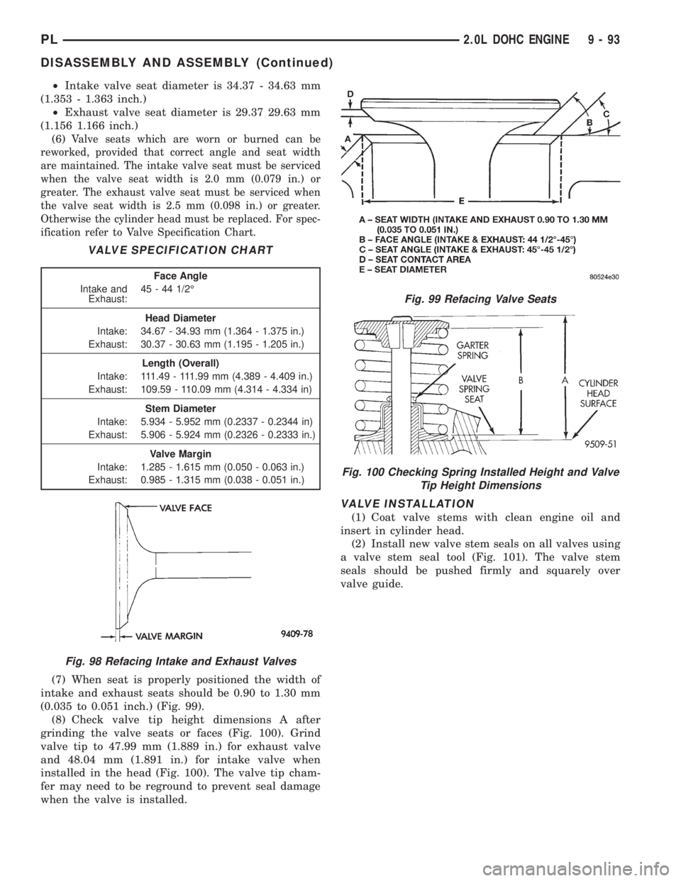 DODGE NEON 1999 Service Repair Manual ²Intake valve seat diameter is 34.37 - 34.63 mm
(1.353 - 1.363 inch.)
²Exhaust valve seat diameter is 29.37 29.63 mm
(1.156 1.166 inch.)
(6)
Valve seats which are worn or burned can be
reworked, pro DODGE NEON 1999 Service Repair Manual ²Intake valve seat diameter is 34.37 - 34.63 mm
(1.353 - 1.363 inch.)
²Exhaust valve seat diameter is 29.37 29.63 mm
(1.156 1.166 inch.)
(6)
Valve seats which are worn or burned can be
reworked, pro