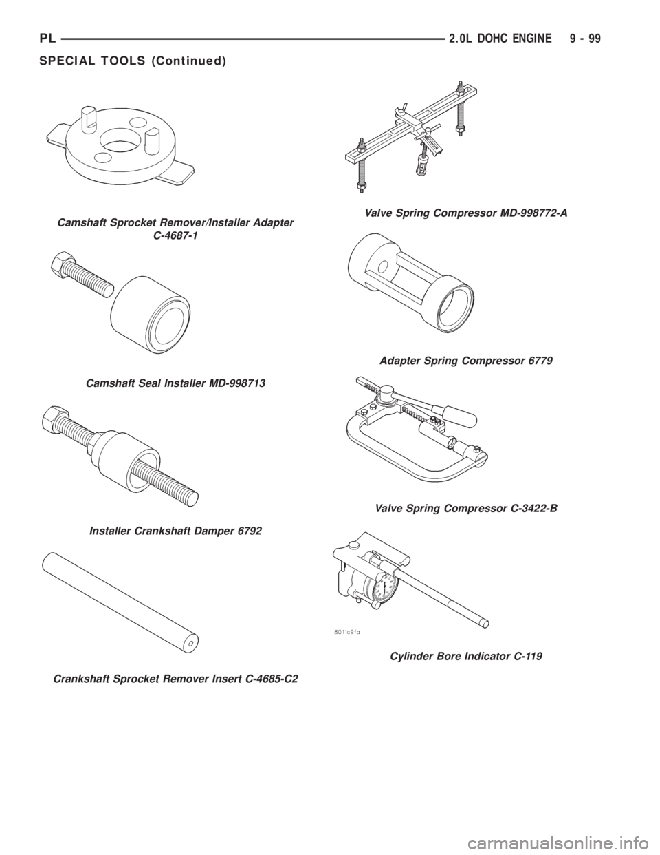 DODGE NEON 1999 Service Repair Manual Camshaft Sprocket Remover/Installer Adapter
C-4687-1
Camshaft Seal Installer MD-998713
Installer Crankshaft Damper 6792
Crankshaft Sprocket Remover Insert C-4685-C2
Valve Spring Compressor MD-998772-A DODGE NEON 1999 Service Repair Manual Camshaft Sprocket Remover/Installer Adapter
C-4687-1
Camshaft Seal Installer MD-998713
Installer Crankshaft Damper 6792
Crankshaft Sprocket Remover Insert C-4685-C2
Valve Spring Compressor MD-998772-A