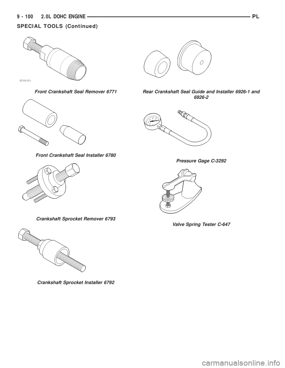 DODGE NEON 1999 Service Repair Manual Front Crankshaft Seal Remover 6771
Front Crankshaft Seal Installer 6780
Crankshaft Sprocket Remover 6793
Crankshaft Sprocket Installer 6792
Rear Crankshaft Seal Guide and Installer 6926-1 and
6926-2
P DODGE NEON 1999 Service Repair Manual Front Crankshaft Seal Remover 6771
Front Crankshaft Seal Installer 6780
Crankshaft Sprocket Remover 6793
Crankshaft Sprocket Installer 6792
Rear Crankshaft Seal Guide and Installer 6926-1 and
6926-2
P
