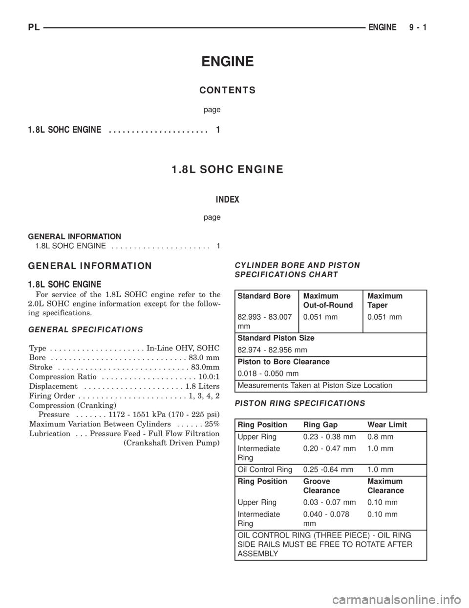 DODGE NEON 1999 Service Repair Manual ENGINE
CONTENTS
page
1.8L SOHC ENGINE...................... 1
1.8L SOHC ENGINE
INDEX
page
GENERAL INFORMATION
1.8L SOHC ENGINE...................... 1
GENERAL INFORMATION
1.8L SOHC ENGINE
For service DODGE NEON 1999 Service Repair Manual ENGINE
CONTENTS
page
1.8L SOHC ENGINE...................... 1
1.8L SOHC ENGINE
INDEX
page
GENERAL INFORMATION
1.8L SOHC ENGINE...................... 1
GENERAL INFORMATION
1.8L SOHC ENGINE
For service