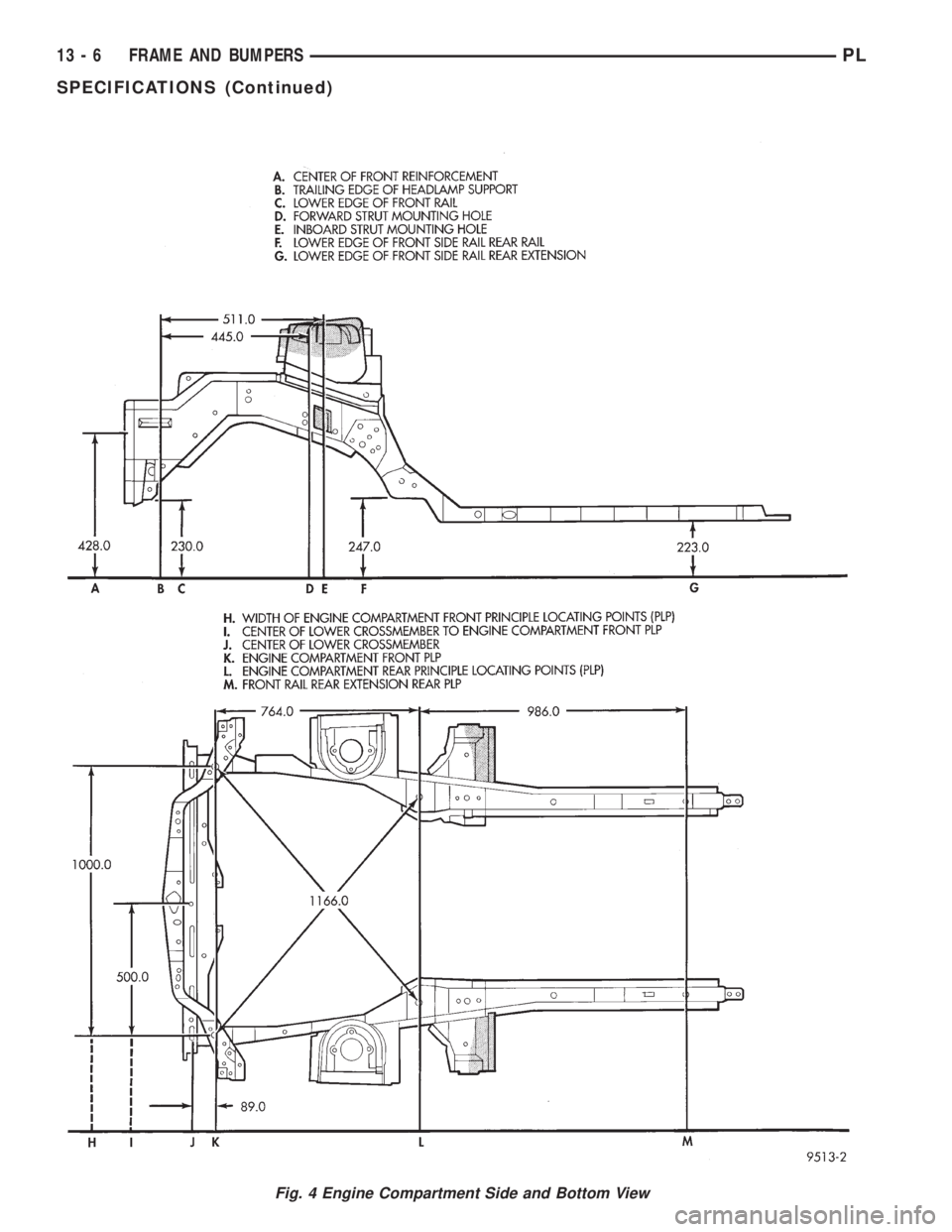 DODGE NEON 1999  Service Repair Manual Fig. 4 Engine Compartment Side and Bottom View
13 - 6 FRAME AND BUMPERSPL
SPECIFICATIONS (Continued) 