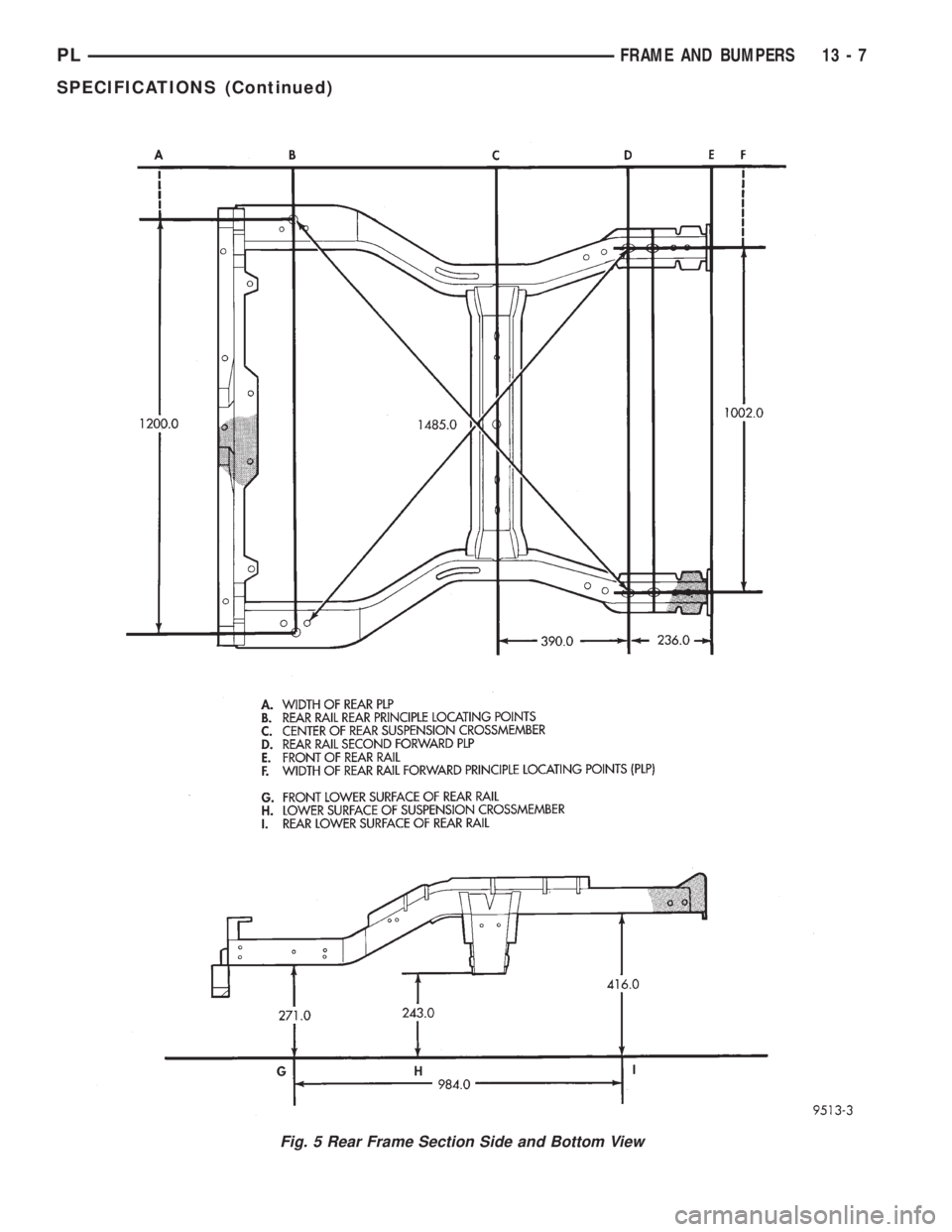 DODGE NEON 1999  Service Repair Manual Fig. 5 Rear Frame Section Side and Bottom View
PLFRAME AND BUMPERS 13 - 7
SPECIFICATIONS (Continued) 