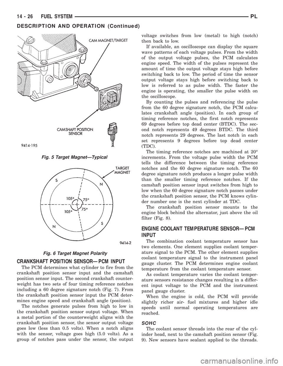 DODGE NEON 1999  Service Repair Manual CRANKSHAFT POSITION SENSORÐPCM INPUT
The PCM determines what cylinder to fire from the
crankshaft position sensor input and the camshaft
position sensor input. The second crankshaft counter-
weight h