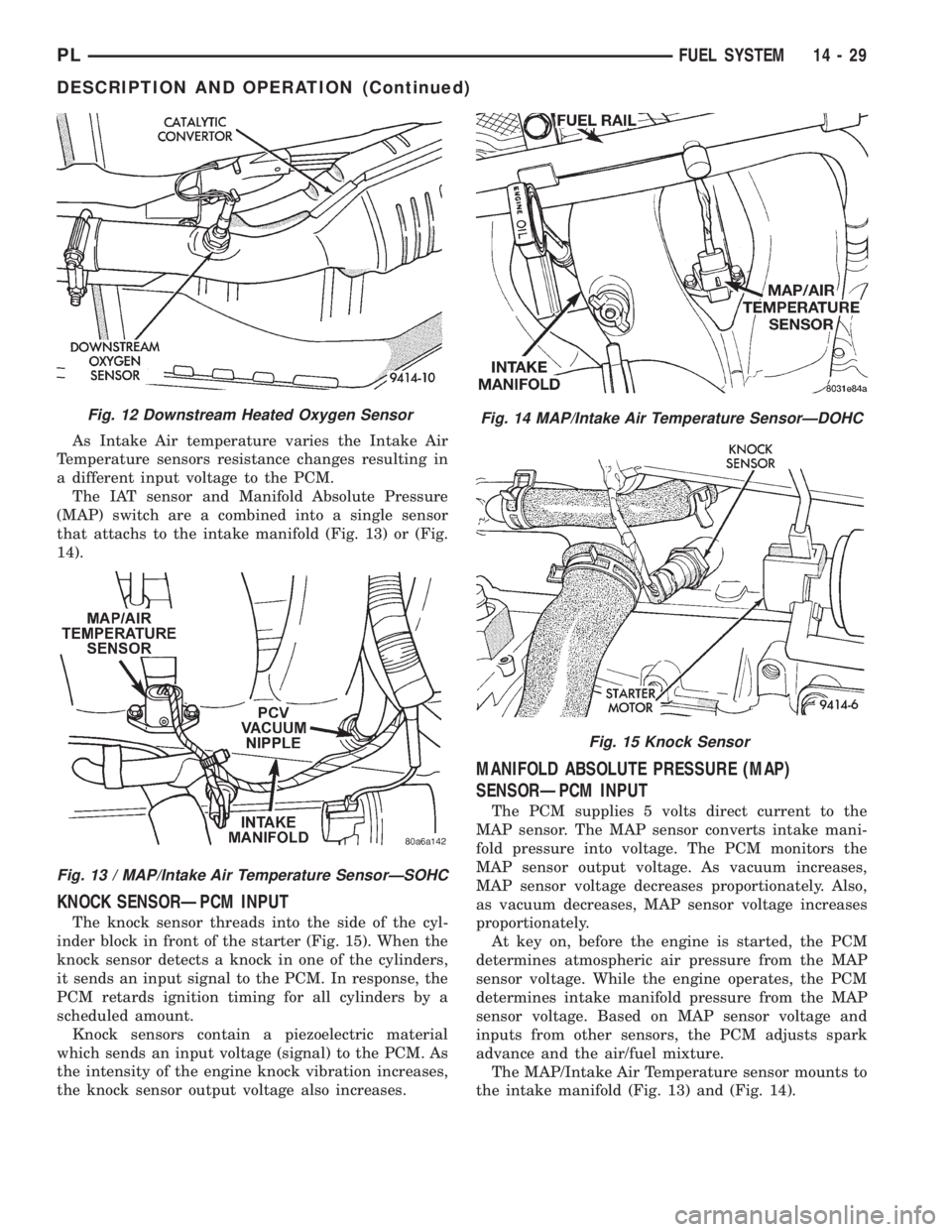 DODGE NEON 1999  Service Repair Manual As Intake Air temperature varies the Intake Air
Temperature sensors resistance changes resulting in
a different input voltage to the PCM.
The IAT sensor and Manifold Absolute Pressure
(MAP) switch are