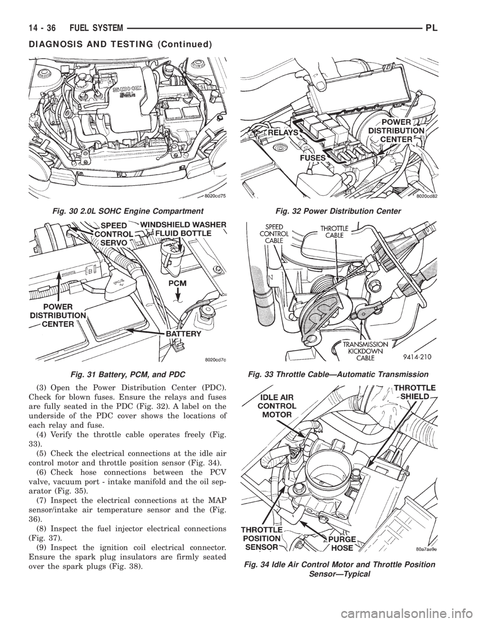 DODGE NEON 1999 Service Repair Manual (3) Open the Power Distribution Center (PDC).
Check for blown fuses. Ensure the relays and fuses
are fully seated in the PDC (Fig. 32). A label on the
underside of the PDC cover shows the locations of DODGE NEON 1999 Service Repair Manual (3) Open the Power Distribution Center (PDC).
Check for blown fuses. Ensure the relays and fuses
are fully seated in the PDC (Fig. 32). A label on the
underside of the PDC cover shows the locations of