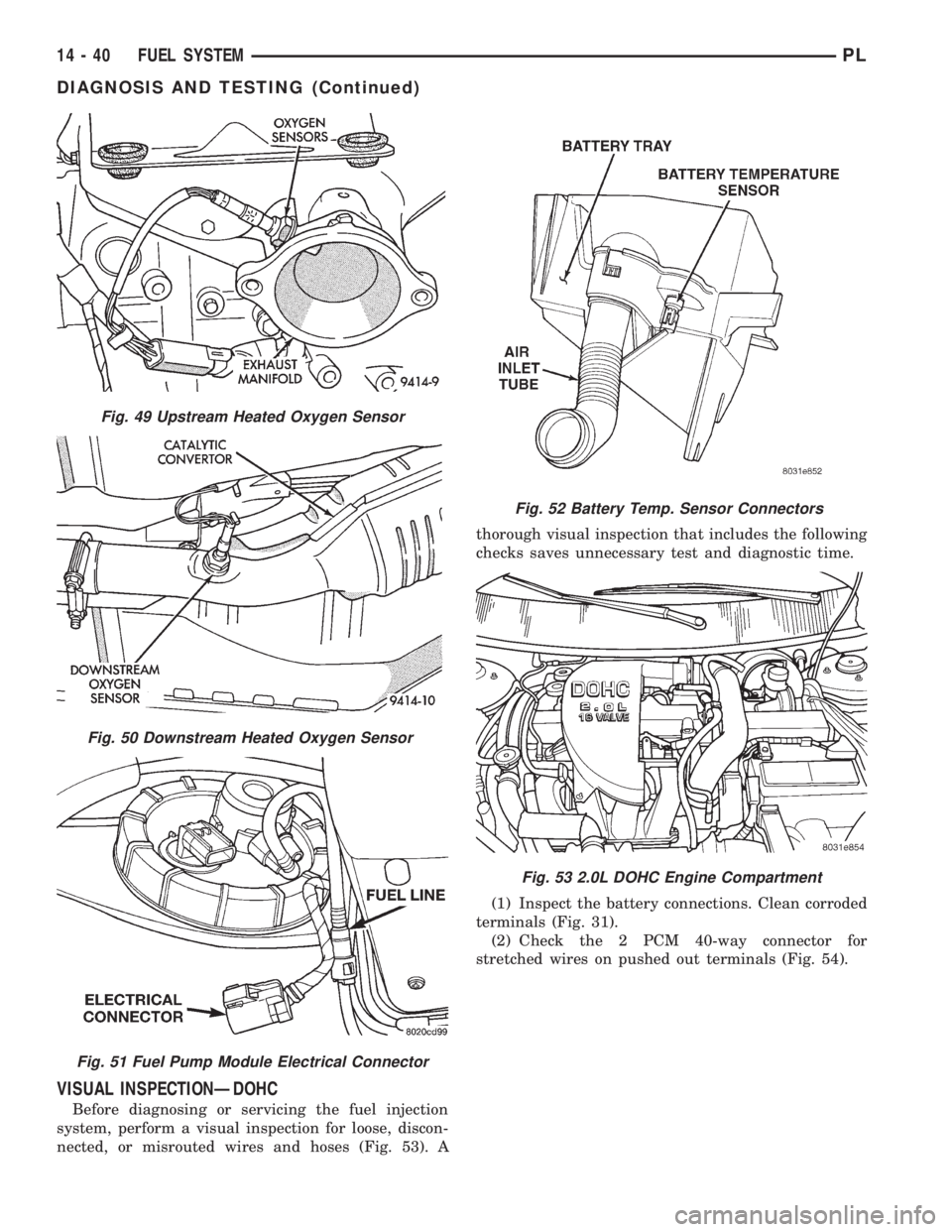 DODGE NEON 1999 Service Repair Manual VISUAL INSPECTIONÐDOHC
Before diagnosing or servicing the fuel injection
system, perform a visual inspection for loose, discon-
nected, or misrouted wires and hoses (Fig. 53). Athorough visual inspec DODGE NEON 1999 Service Repair Manual VISUAL INSPECTIONÐDOHC
Before diagnosing or servicing the fuel injection
system, perform a visual inspection for loose, discon-
nected, or misrouted wires and hoses (Fig. 53). Athorough visual inspec