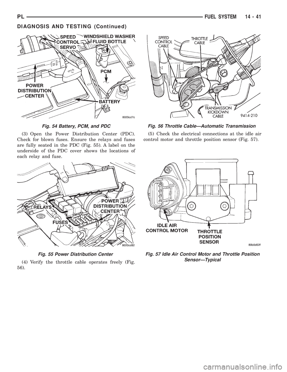 DODGE NEON 1999 Service Repair Manual (3) Open the Power Distribution Center (PDC).
Check for blown fuses. Ensure the relays and fuses
are fully seated in the PDC (Fig. 55). A label on the
underside of the PDC cover shows the locations of DODGE NEON 1999 Service Repair Manual (3) Open the Power Distribution Center (PDC).
Check for blown fuses. Ensure the relays and fuses
are fully seated in the PDC (Fig. 55). A label on the
underside of the PDC cover shows the locations of